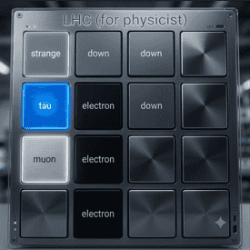 LHC (for physicists): The particle accelerator
